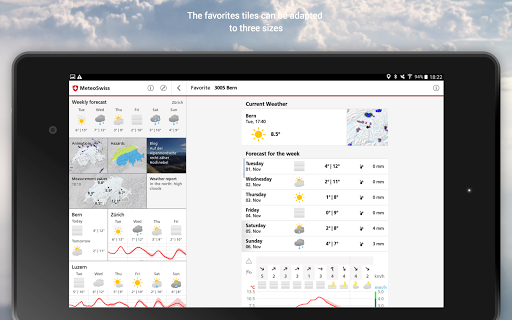 MeteoSwiss screenshot