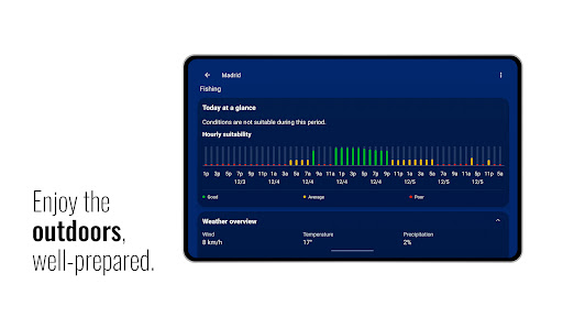 Transparent clock and weather screenshot