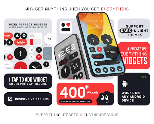 Everything Widgets screenshot