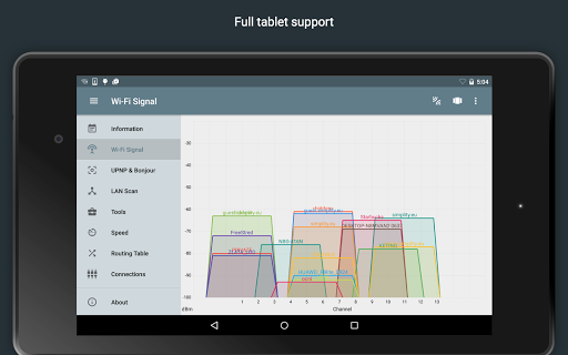 Network Analyzer Pro screenshot
