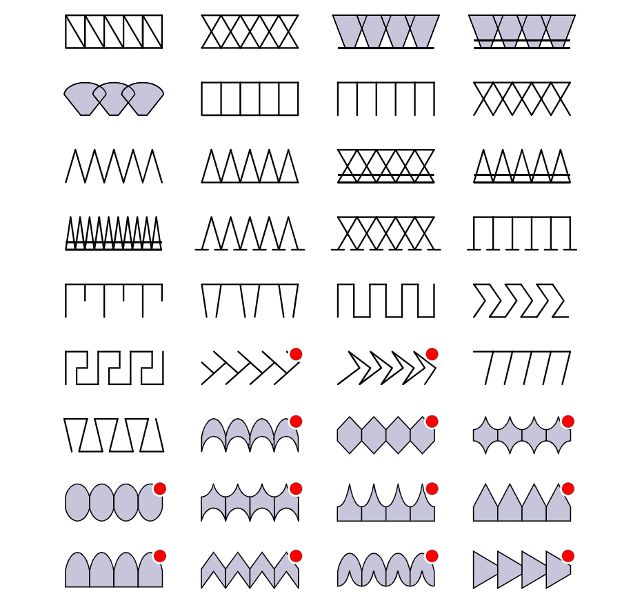 Embird Embroidery Software screenshot